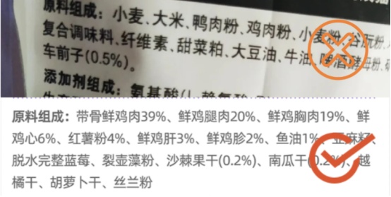 如何识别毒猫粮?避开这些成分和陷阱 如何识别毒猫粮?避开这些成分和陷阱