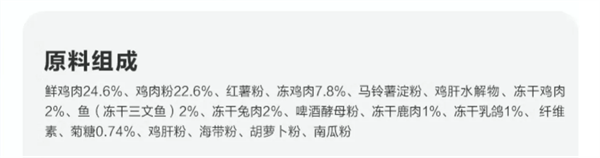 卫仕五拼冻干犬粮适合哪些狗狗？营养分析与适口性测评