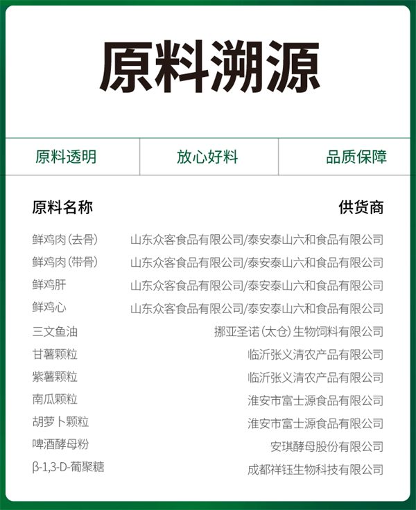 国产烘焙猫粮测评：鸡肉三文鱼配方是否值得喂养？