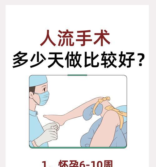 公猫绝育拆线护理要点及感染预防方法