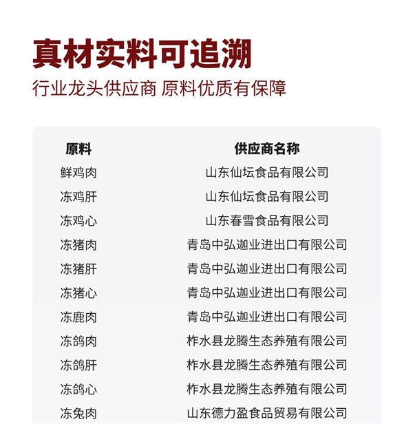 蓝莓兔肉主食罐猫咪测评：营养好但价格高