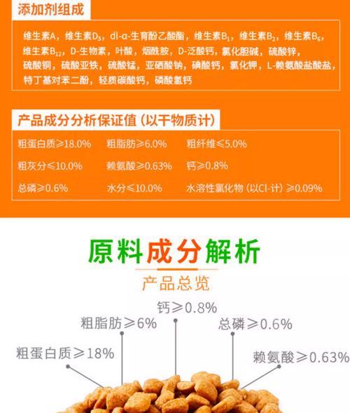 泰迪毛发亮如新,如何挑选优质狗粮 泰迪毛发亮如新,如何挑选优质狗粮