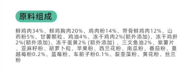 高蛋白冻干猫粮评测:低敏营养改善肠胃 高蛋白冻干猫粮评测:低敏营养改善肠胃