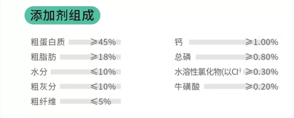 高蛋白冻干猫粮评测:低敏营养改善肠胃 高蛋白冻干猫粮评测:低敏营养改善肠胃
