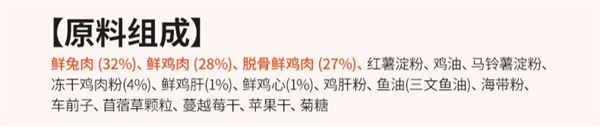 兔肉猫粮营养高适口性佳 佩内特评测 兔肉猫粮营养高适口性佳 佩内特评测