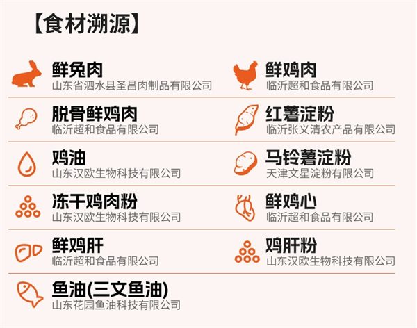 兔肉猫粮营养高适口性佳 佩内特评测 兔肉猫粮营养高适口性佳 佩内特评测