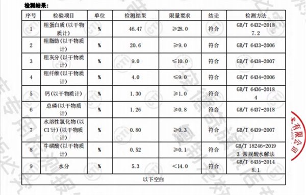 高蛋白冻干猫粮评测:低敏营养改善肠胃 高蛋白冻干猫粮评测:低敏营养改善肠胃