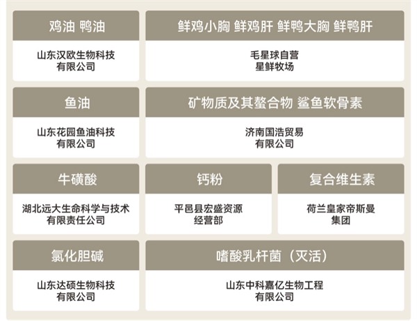 高蛋白低敏猫主食罐测评 适口性佳无防腐剂