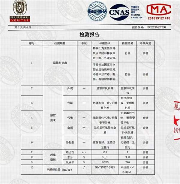 喵山人猫砂性价比评测 结团快除臭好 粉尘需注意