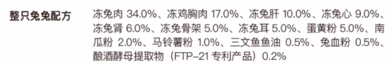 冻肉烘焙猫粮内脏含量高对猫咪的影响分析