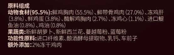 高肉无谷烘焙猫粮测评：长肉发腮与肠胃友好之选