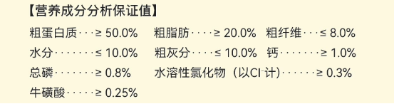 风干猫粮测评:高蛋白无碳水配方是否适合猫咪 风干猫粮测评:高蛋白无碳水配方是否适合猫咪