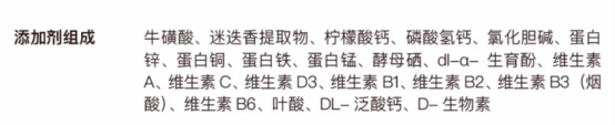 冻肉烘焙猫粮内脏含量高对猫咪的影响分析