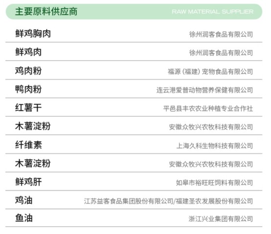 减肥猫粮真的有效吗?高蛋白低脂肪配方实测效果 减肥猫粮真的有效吗?高蛋白低脂肪配方实测效果