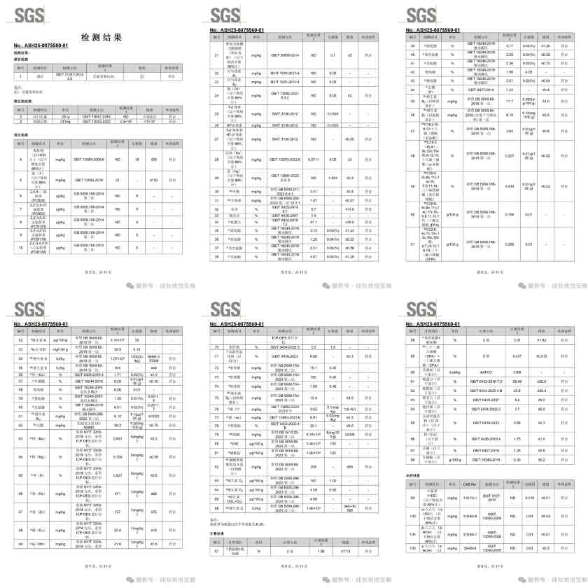 高肉无谷烘焙猫粮测评：长肉发腮与肠胃友好之选