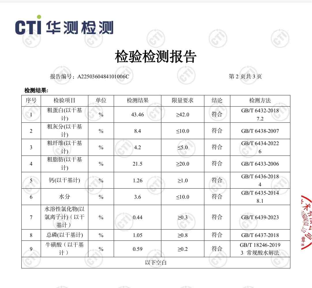 冻肉烘焙猫粮内脏含量高对猫咪的影响分析