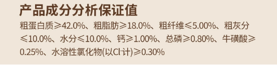 草莓鸡猫粮适合长肉发腮吗？性价比如何？