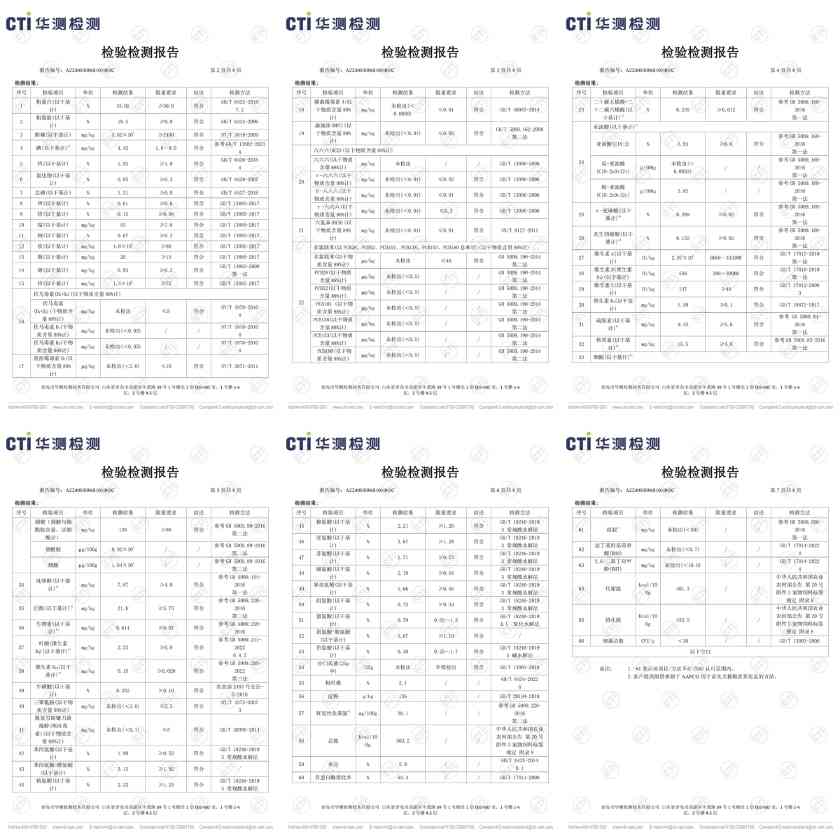单一肉源无谷猫粮测评：低敏配方适口性如何？