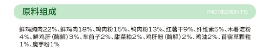 减肥猫粮真的有效吗?高蛋白低脂肪配方实测效果 减肥猫粮真的有效吗?高蛋白低脂肪配方实测效果