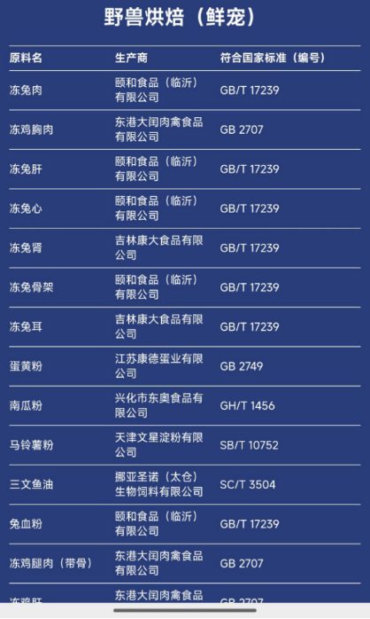 冻肉烘焙猫粮内脏含量高对猫咪的影响分析