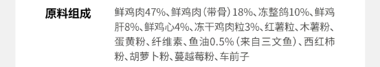 烘焙猫粮测评：高蛋白配方健康适口但价格偏高