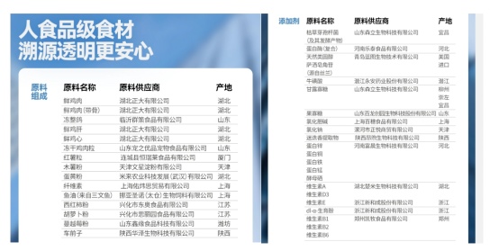 烘焙猫粮测评：高蛋白配方健康适口但价格偏高