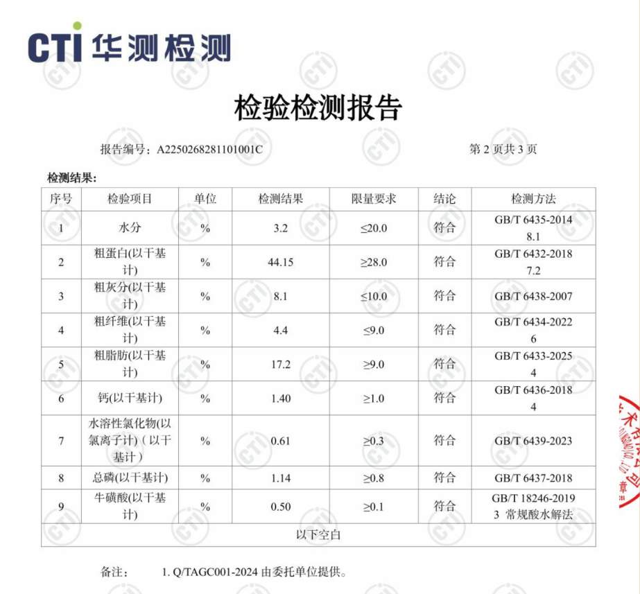 烘焙猫粮低敏配方测评:肠胃友好与美毛效果如何 烘焙猫粮低敏配方测评:肠胃友好与美毛效果如何
