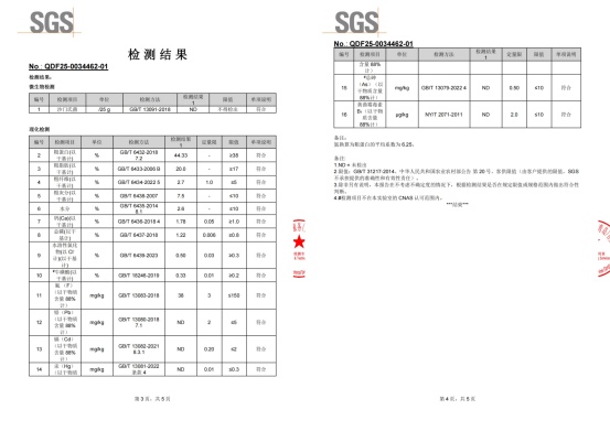 烘焙猫粮测评：高蛋白配方健康适口但价格偏高
