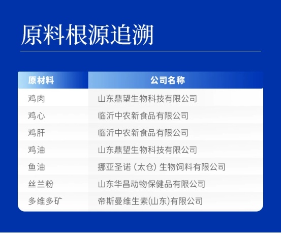 海洋之星冻干双拼狗粮怎么样？营养分析与适口性评价