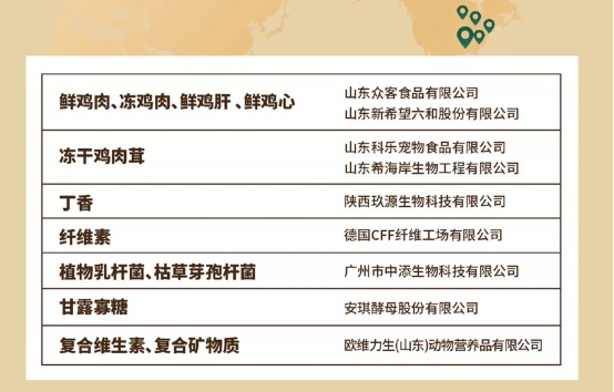 绿野飞鸽猫粮测评：高蛋白高性价比配方全面分析