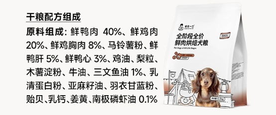 烘焙犬粮优缺点分析:高纤低敏原料与营养适口性评测 烘焙犬粮优缺点分析:高纤低敏原料与营养适口性评测