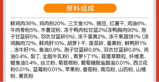 缤纷果蔬狗粮优缺点分析：性价比高但有营养局限