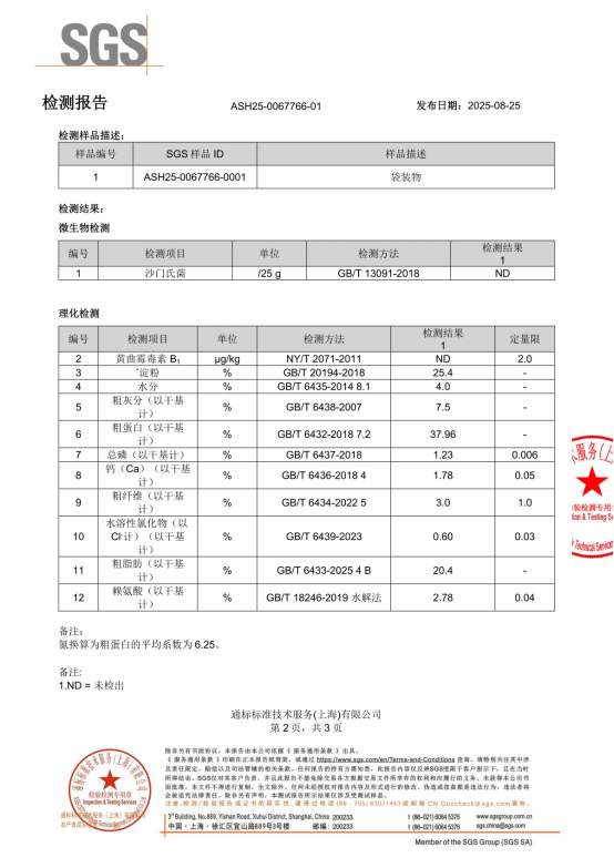 烘焙犬粮优缺点分析:高纤低敏原料与营养适口性评测 烘焙犬粮优缺点分析:高纤低敏原料与营养适口性评测