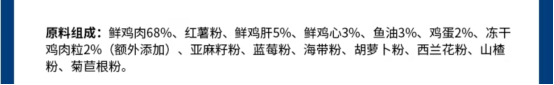 星速烘焙犬粮评测:高端营养配方与性价比分析 星速烘焙犬粮评测:高端营养配方与性价比分析