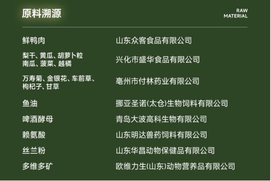 烘焙犬粮测评:高蛋白低敏配方与性价比分析 烘焙犬粮测评:高蛋白低敏配方与性价比分析
