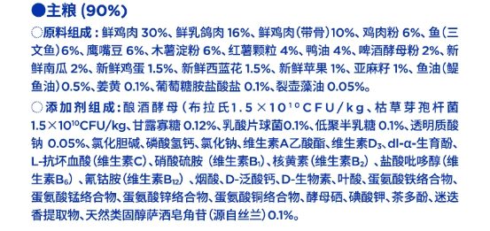蓝氏真鲜乳鸽狗粮测评:配方优缺点与性价比分析 蓝氏真鲜乳鸽狗粮测评:配方优缺点与性价比分析