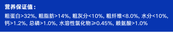 蓝氏真鲜乳鸽狗粮测评:配方优缺点与性价比分析 蓝氏真鲜乳鸽狗粮测评:配方优缺点与性价比分析