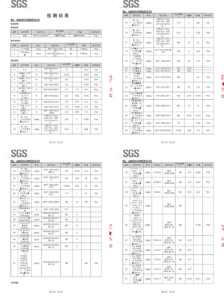 蓝氏真鲜乳鸽狗粮测评:配方优缺点与性价比分析 蓝氏真鲜乳鸽狗粮测评:配方优缺点与性价比分析