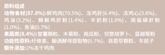 纯刻P40幼猫粮配方解析与性价比分析 纯刻P40幼猫粮配方解析与性价比分析
