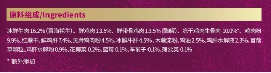 高蛋白牦牛猫粮测评:适合猫咪的天然美味 高蛋白牦牛猫粮测评:适合猫咪的天然美味