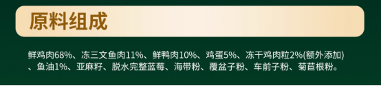 高动物性原料猫粮推荐,适合长肉发腮与美毛 高动物性原料猫粮推荐,适合长肉发腮与美毛