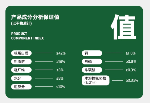 探索烘焙猫粮配方亮点与适口性测评 探索烘焙猫粮配方亮点与适口性测评
