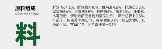 探索烘焙猫粮配方亮点与适口性测评 探索烘焙猫粮配方亮点与适口性测评