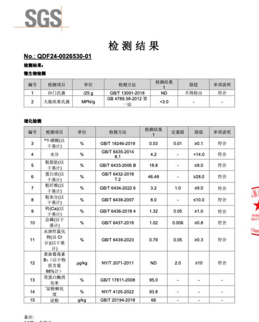 探索烘焙猫粮配方亮点与适口性测评 探索烘焙猫粮配方亮点与适口性测评