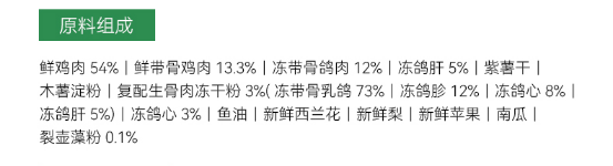 帕特鲜鸡乳鸽烘焙猫粮配方解析 帕特鲜鸡乳鸽烘焙猫粮配方解析