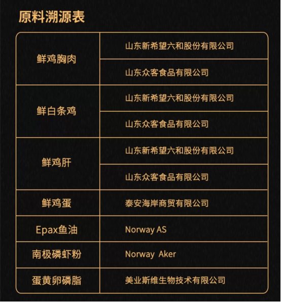 猫小闹黑金烘焙猫粮适合哪些猫咪食用? 猫小闹黑金烘焙猫粮适合哪些猫咪食用?