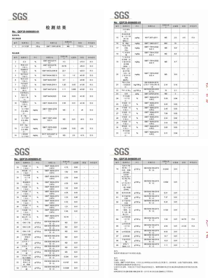 猫小闹黑金烘焙猫粮适合哪些猫咪食用? 猫小闹黑金烘焙猫粮适合哪些猫咪食用?