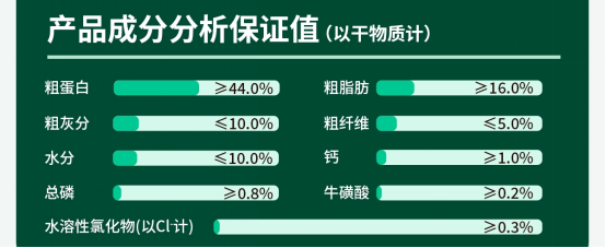 乖巧新疆猫粮评测:高鲜肉低敏配方值得信赖 乖巧新疆猫粮评测:高鲜肉低敏配方值得信赖