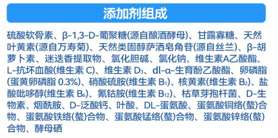 乐顿鲜肉犬粮评测:中等偏上配方性价比分析 乐顿鲜肉犬粮评测:中等偏上配方性价比分析