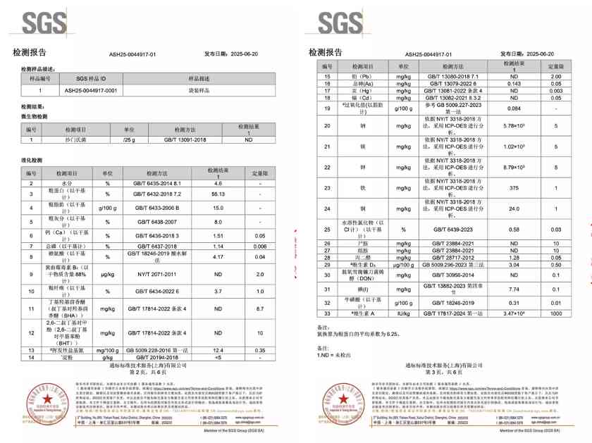 多格爸爸八果双珍鸭暖胃版猫粮测评分析 多格爸爸八果双珍鸭暖胃版猫粮测评分析